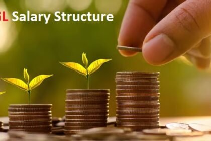 SSC CGL Salary Structure